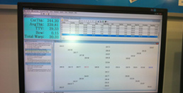 檢測(cè)與校驗(yàn)